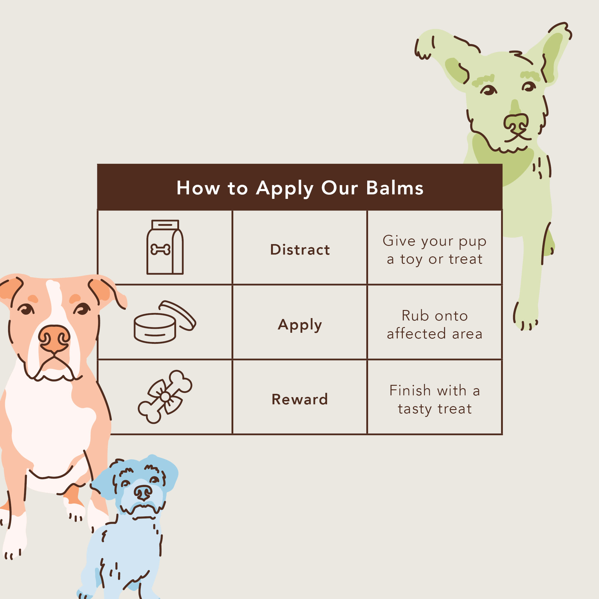 Natural Dog Company Paw Soother Balm Stick for Dogs， 2 oz.