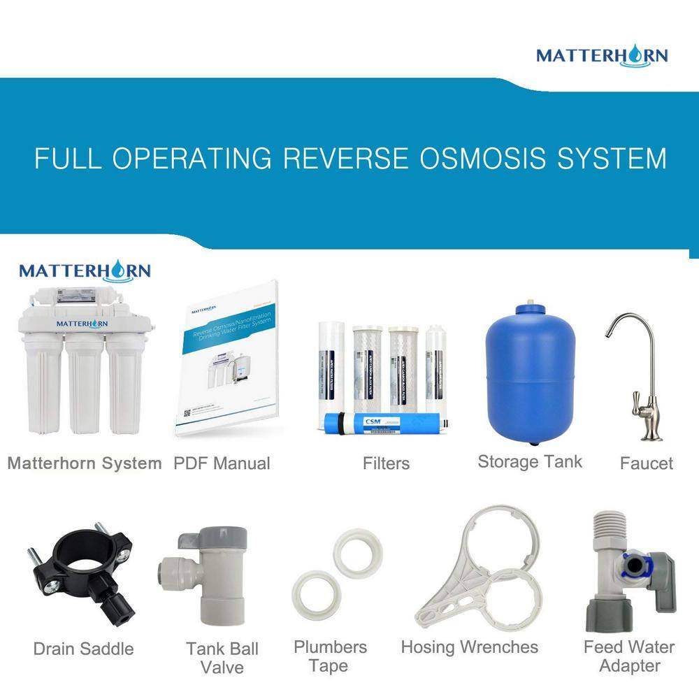 Matterhorn 6 Stage 50 GPD -Superior Reverse Osmosis pH+ Alkaline Mineral Under the Sink Water Filter System MRO-6050