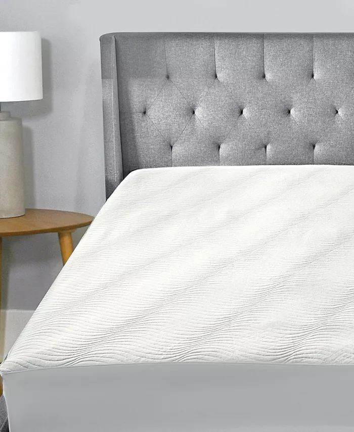 Sealy Luxury Knit Fitted Mattress Protector， Twin