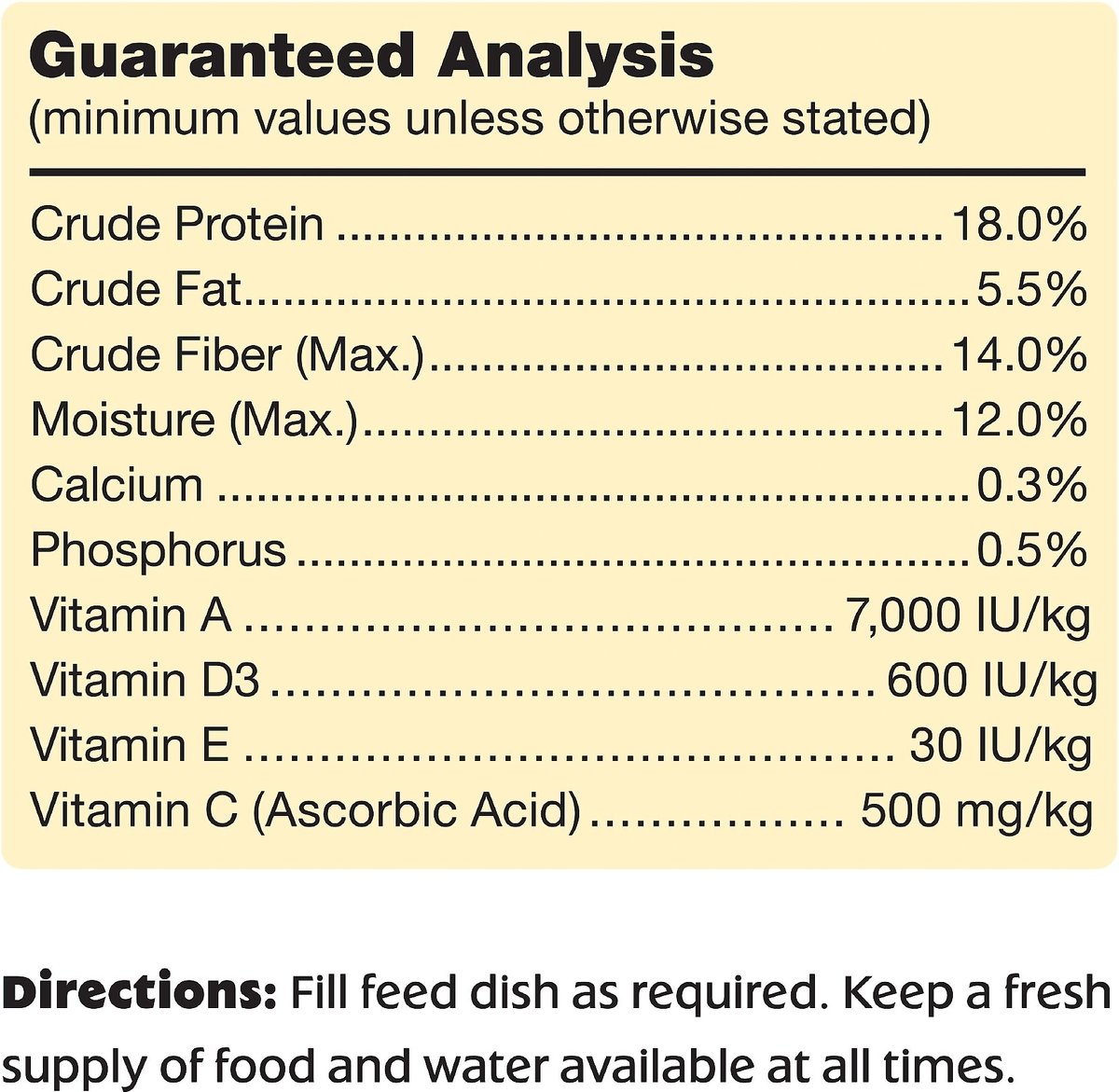 eCOTRITION Essential Blend Guinea Pig Food