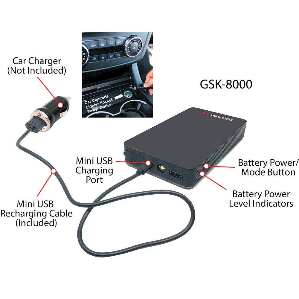 Smartech Products 8000 mAh Lithium Powered Vehicle Jump Starter and Power Bank GSK-8000