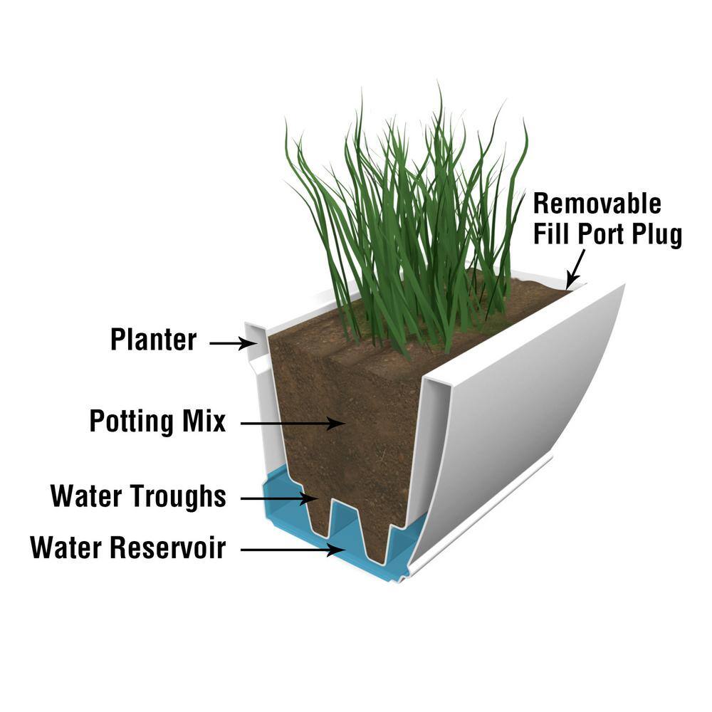 Mayne Acadia 36 in. x 11 in. Self-Watering White Polyethylene Window Box 5917-W