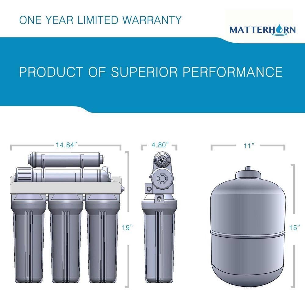 Matterhorn Superior Reverse Osmosis Under the Sink Water Filter System with Pump - 5 Stage 50 GPD MRO-5050P