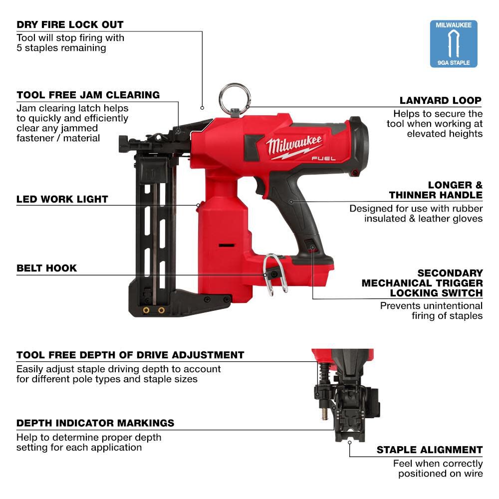 MW M18 FUEL Utility Fencing Stapler Bare Tool 2843-20 from MW