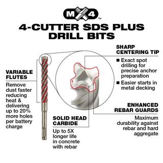 MW 58 in. x 8 in. 4-Cutter SDS-PLUS Carbide Drill Bit (5-Pack) 48-20-8300-5X