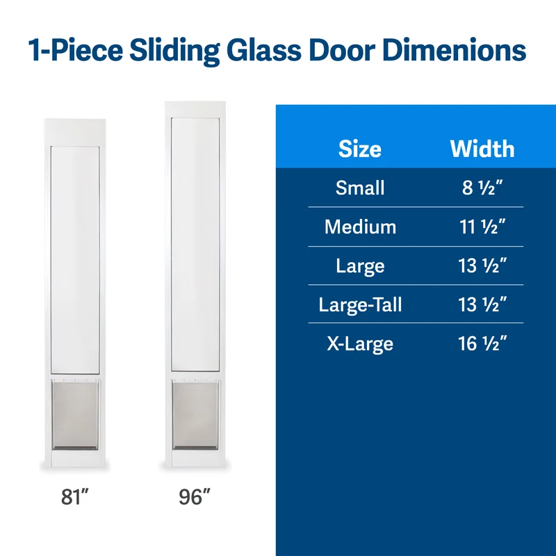 PetSafe PPA11-16640 1-Piece Sliding Glass Pet Door - Outdoor Access Patio Panel Insert for Dogs and Cats， Easy No-Cut Installation， Weather-Resistant Aluminum Insert， Includes Slide-in Closing Panel for Security