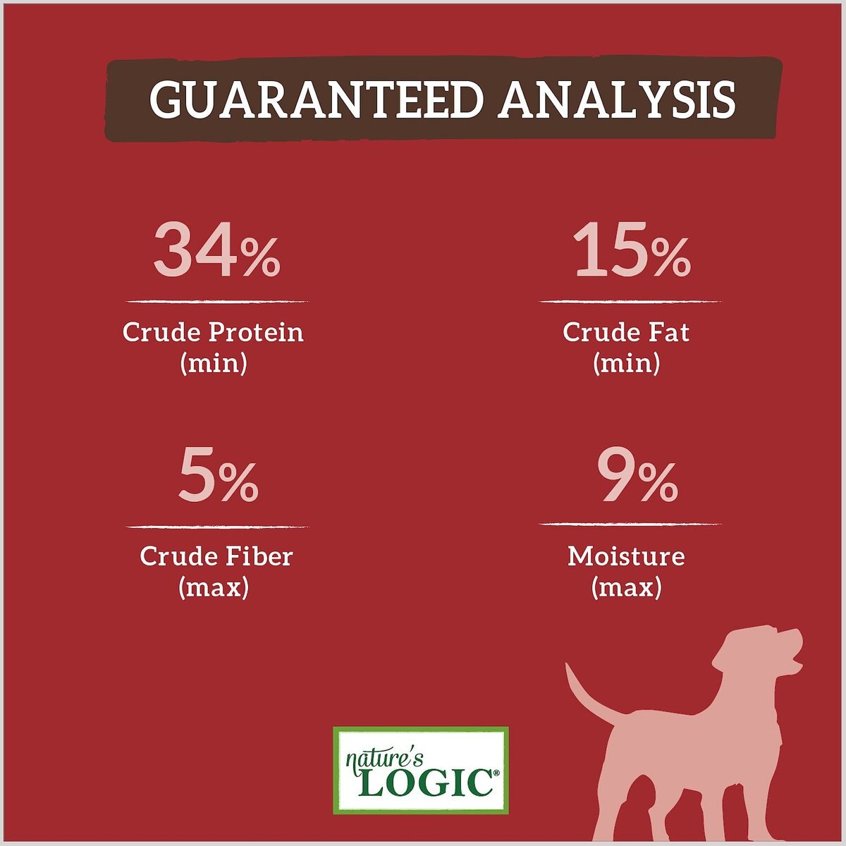 Nature's Logic Canine Beef Meal Feast All Life Stages Dry Dog Food