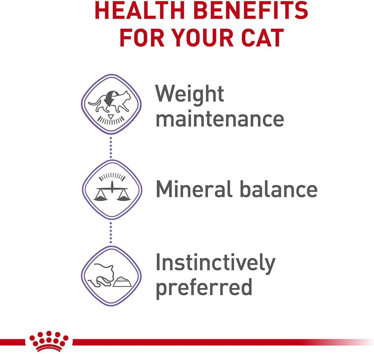 Royal Canin Spayed/Neutered Thin Slices in Gravy Canned Cat Food