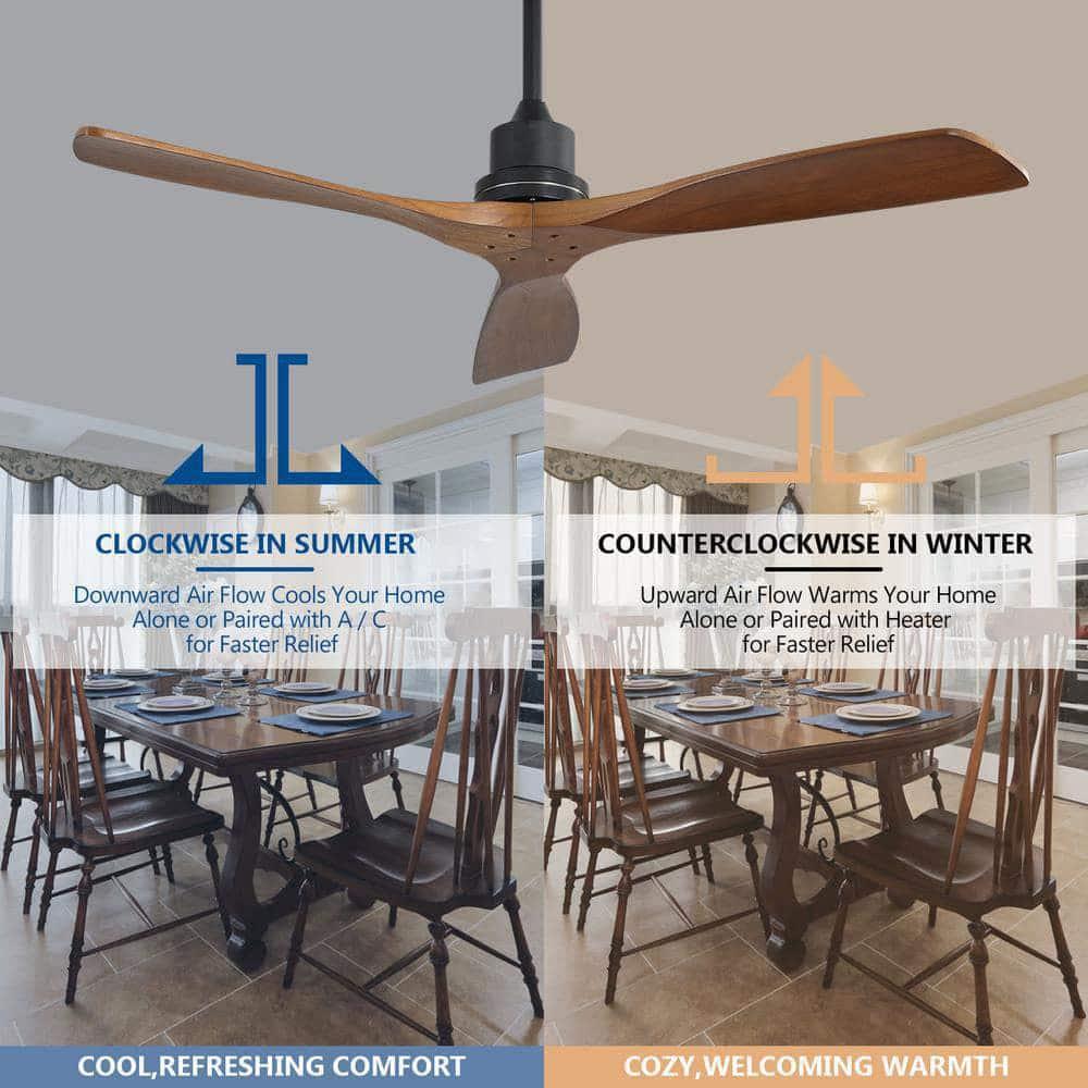 Sofucor 52 in IndoorOutdoor Black Smart Ceiling Fan Whit 6Speed LongHandled DC Remote Control