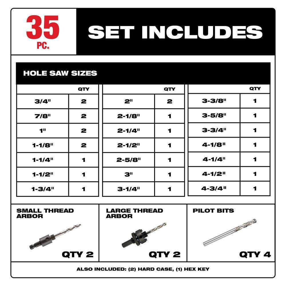 MW Hole Dozer General Purpose Bi-Metal Hole Saw Set (35-Piece) 49-22-4185-49-22-4040