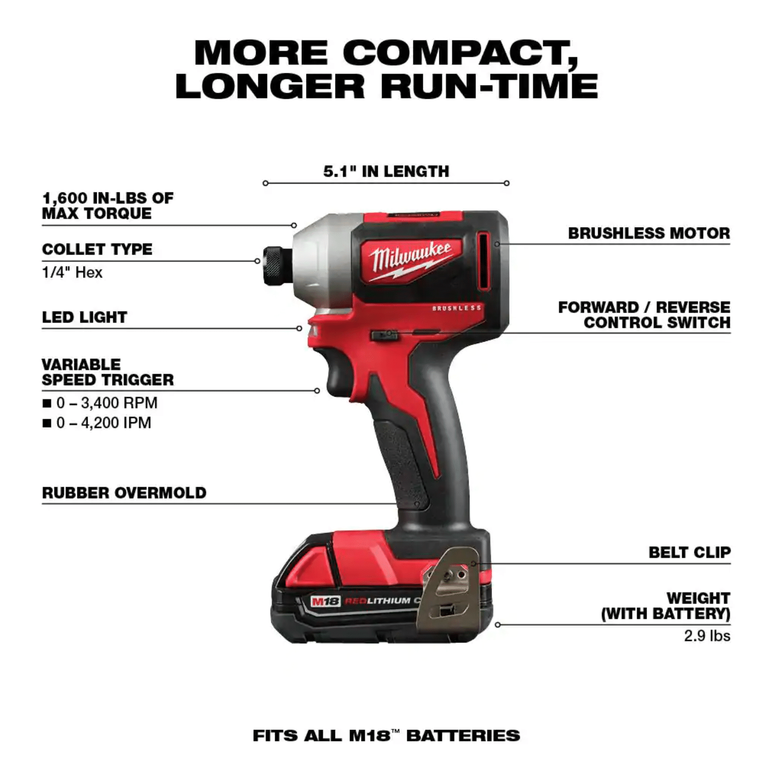 Milwaukee M18 18V Lithium-Ion Brushless Cordless Compact Drill/Impact Combo Kit W/ HACKZALL Reciprocating Saw (2892-22CT-2625-20)