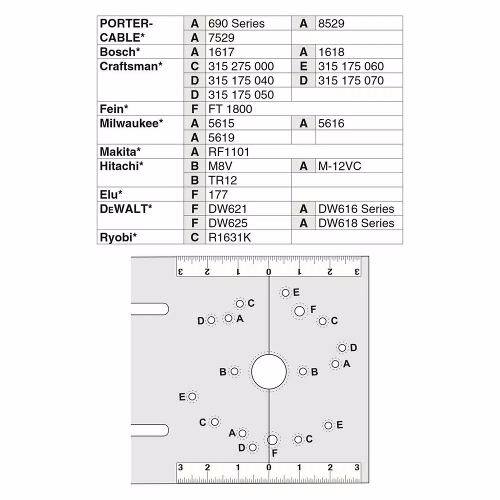 POWERTEC Router Fluting Jig and#8211; XDC Depot