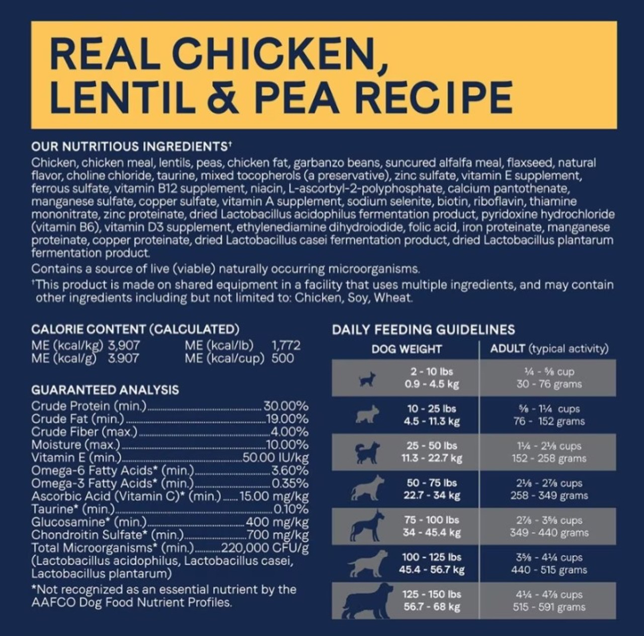 Canidae Grain-Free PURE Real Chicken， Lentil and Pea Recipe Dry Dog Food