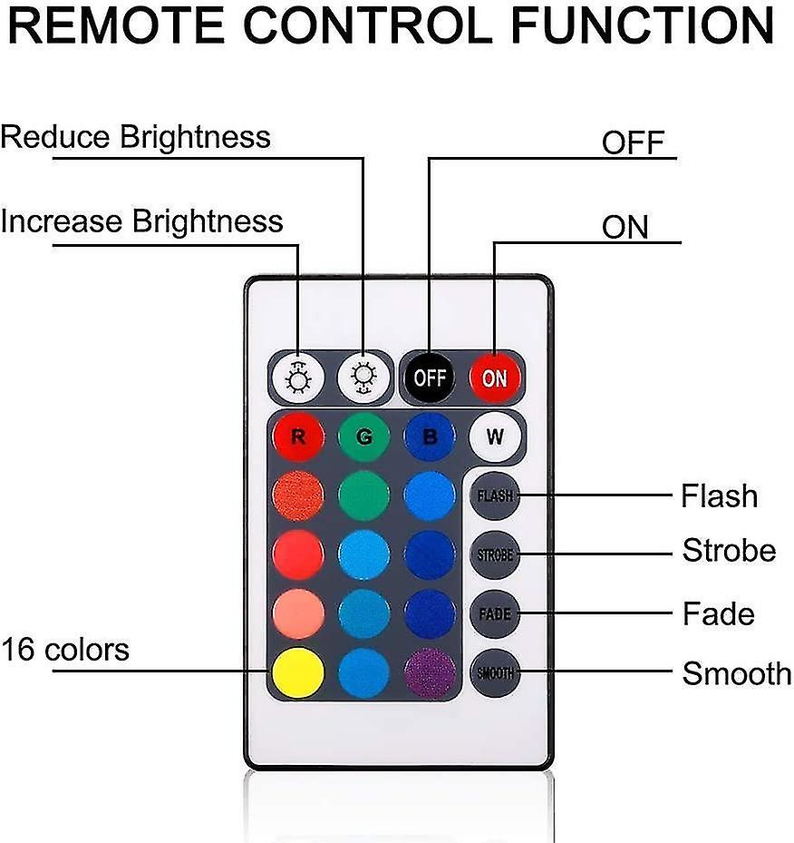 Underwater Light， Rgb Multi Color Changing Waterproof Led Lights For Vase Base Party， Christmas， Swimming Pool， Halloween， Xmas - 4 Pcs