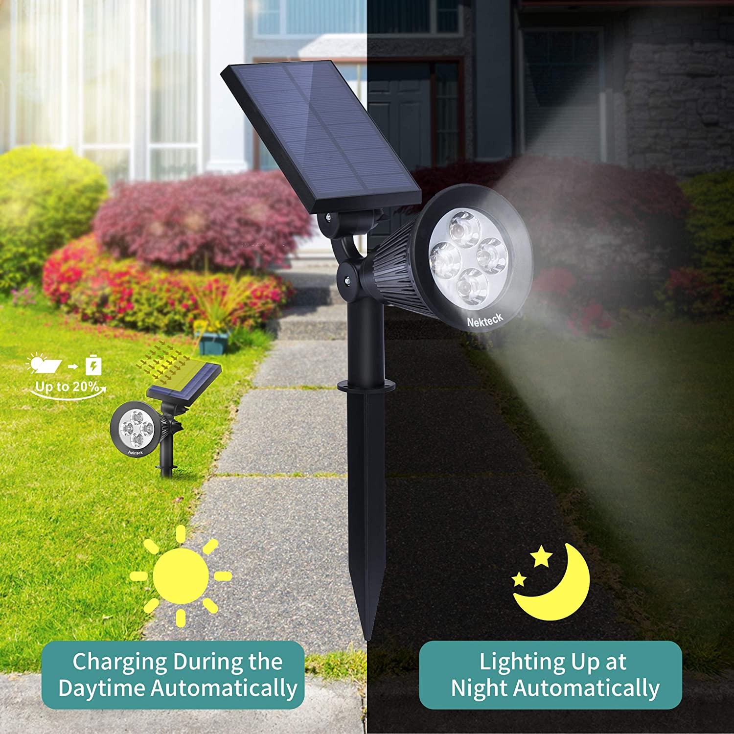 Nekteck 4 Pack Solar Lights，2-in-1 Outdoor Solar Spotlights Powered Adjustable Wall Light Landscape Lighting，Bright and Dark Sensing，Auto On/Off for Yard， Pathway， Walkway， Garden， Driveway