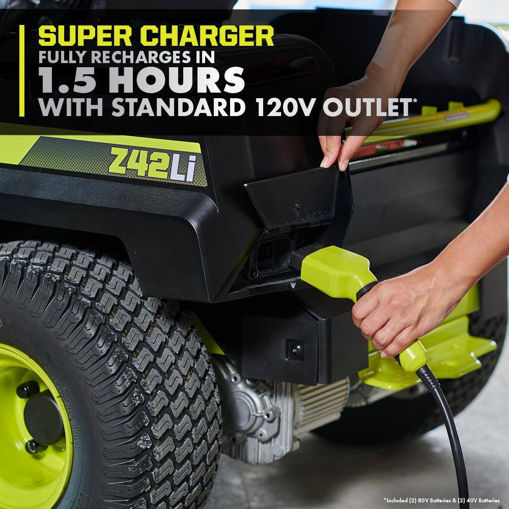 RYOBI 80V HP Brushless 30 in. Battery Electric Cordless Zero Turn Riding Mower with (2) 80V 10 Ah Batteries and Charger RYRM8010