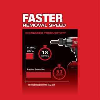 MW M18 FUEL Gen-2 18V Lithium-Ion Brushless Cordless Mid Torque 12 in. Impact Wrench with Friction Ring and with Boot 2962-20-49-16-2960