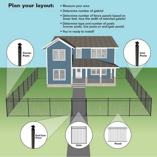 FORGERIGHT 79 in. H 3-Rail Deluxe Black Aluminum Line Fence Post with Cap 836096