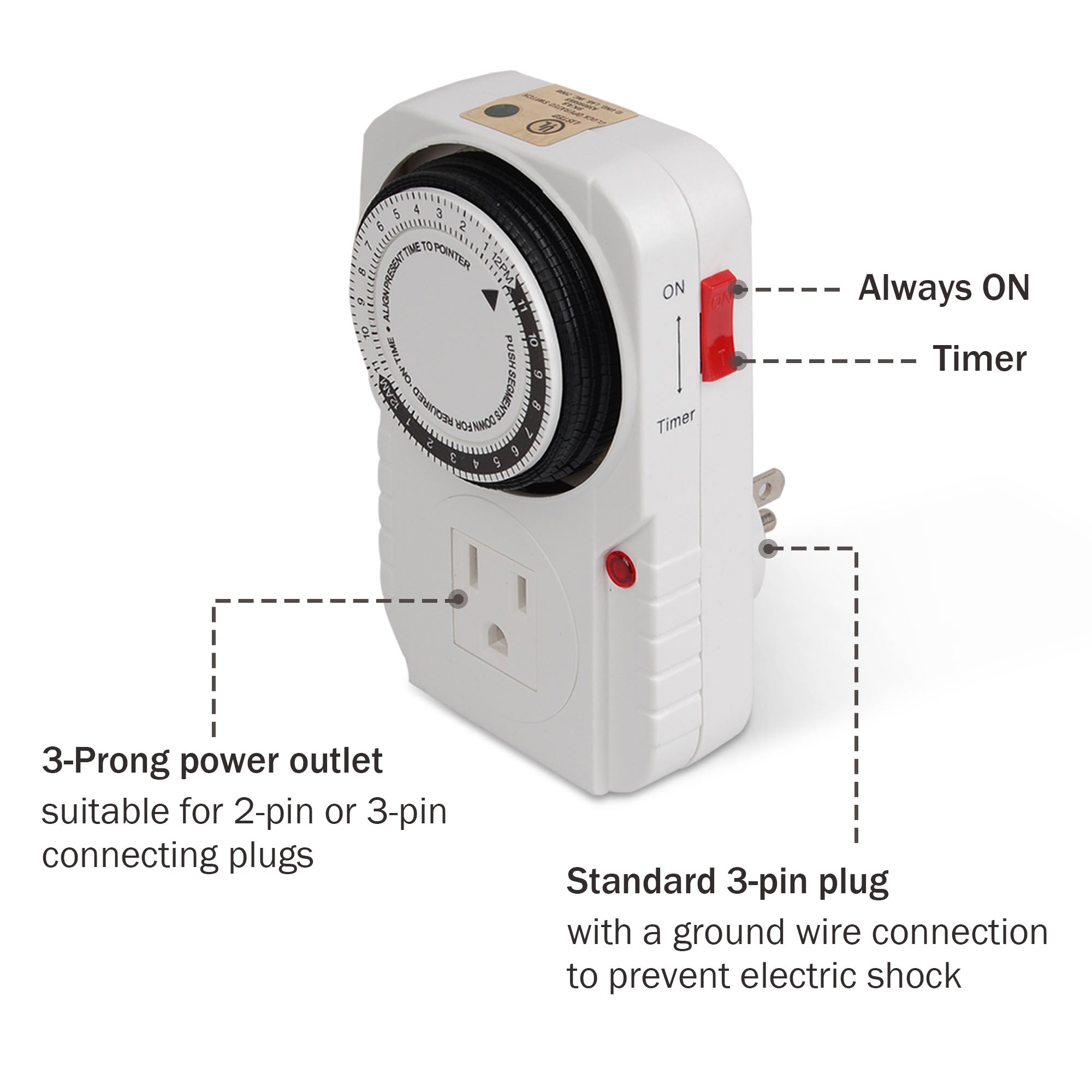 Yescom 24-hour 1875W 15A Grounded Mechanical Timer For Home Grow Tent Fan Blower Aquarium Light US Standard