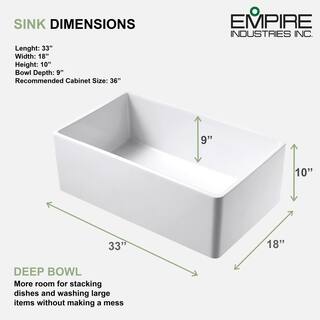 Empire Industries Olde London Farmhouse Fireclay 33 in. Single Bowl Kitchen Sink with Grid with Grid and Strainer OL33SG