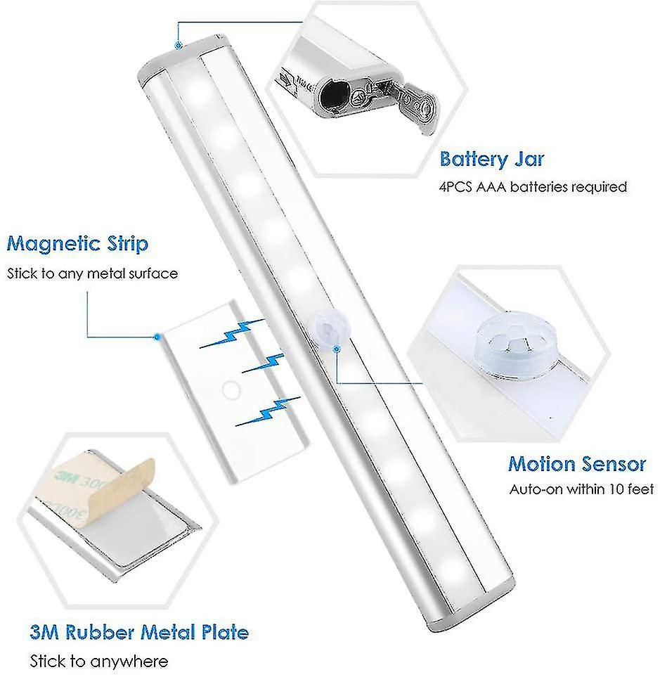 10 Led Motion Sensor Lights Magnetic Under Cabinet Lights Strip