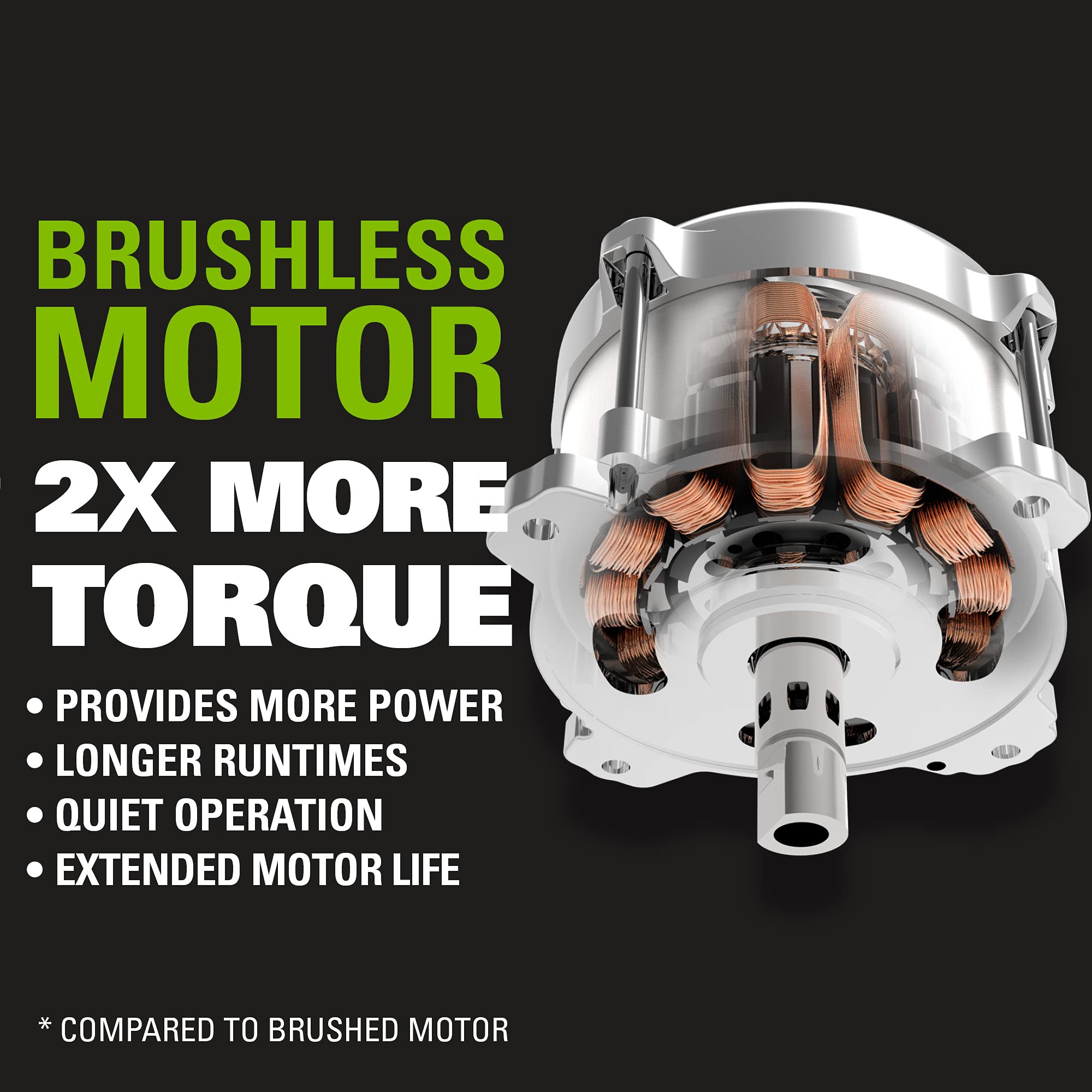 Pro 80V Brushless 21