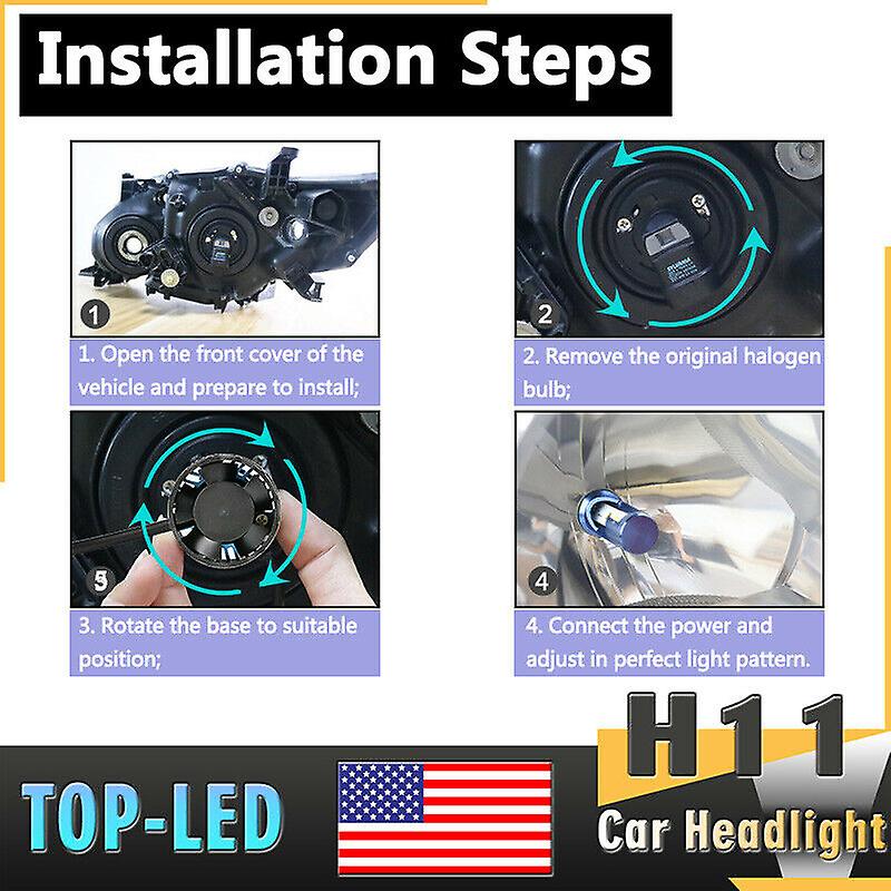 H3 3030 20 Led 100w 10000lm Fog Driving Lights Drl Headlight Kit Bulbs 6000k Usa