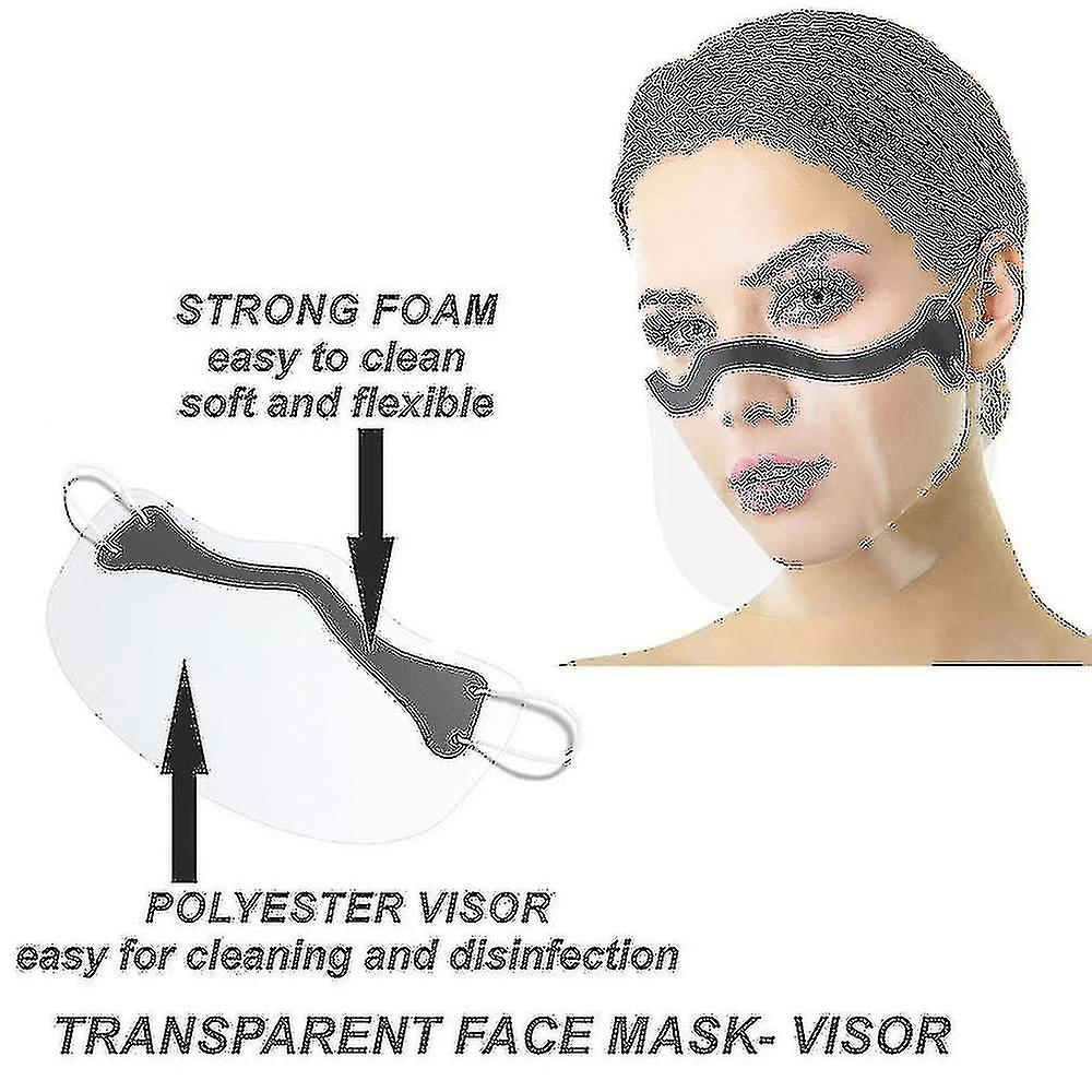 Reusable Clear Half Face Mask Protective Ppe Transparent Shield