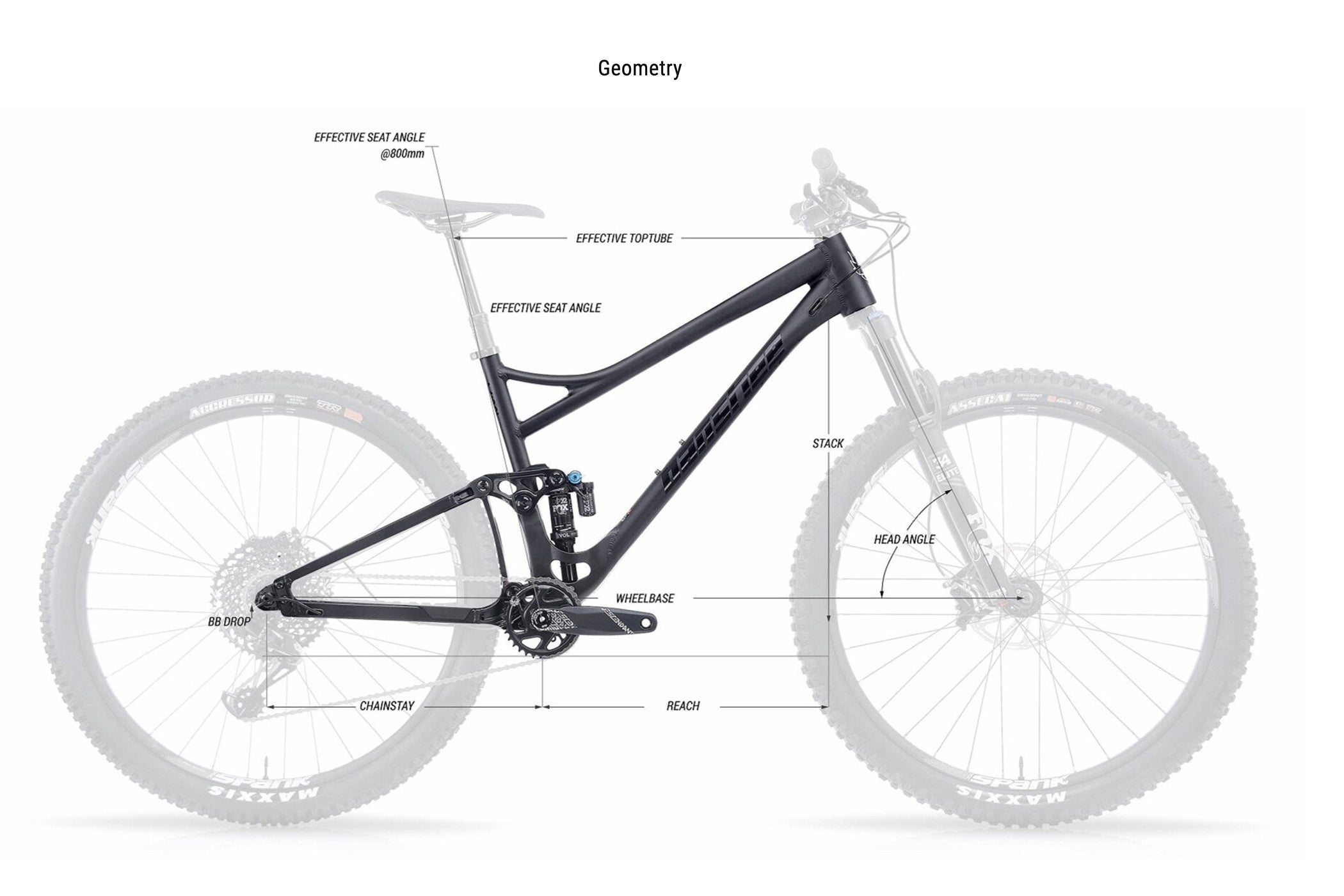 Banshee Phantom V3.2 Frameset - Stealth Black