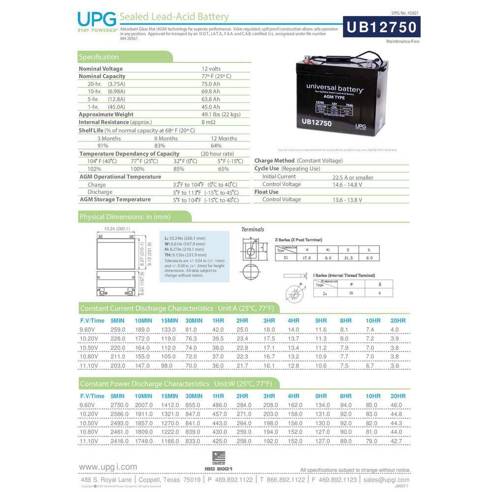 UPG 12-Volt 75 Ah Z1 Terminal Sealed Lead Acid (SLA) AGM Rechargeable Battery UB12750 (Group 24)