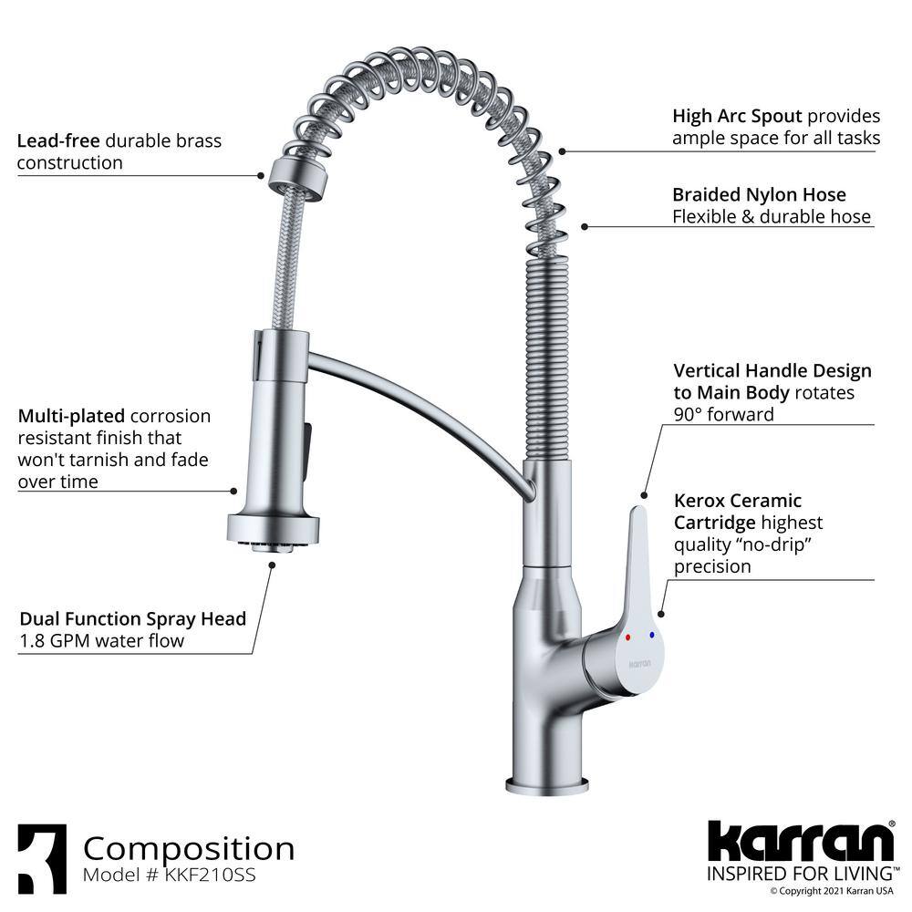 Karran Scottsdale Single Handle Pull Down Sprayer Kitchen Faucet in Stainless Steel KKF210SS