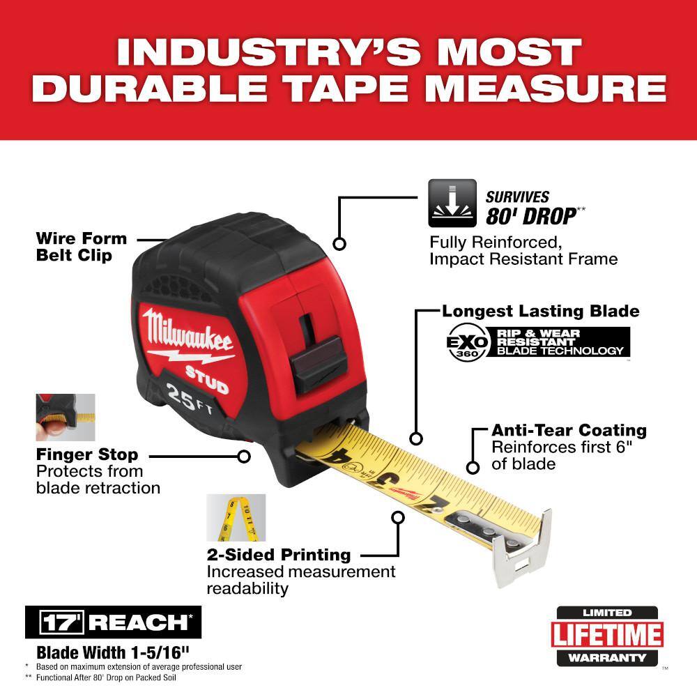 MW 25 ft. x 1-516 in. Gen II STUD Tape Measure with 17 ft. Reach 48-22-9725