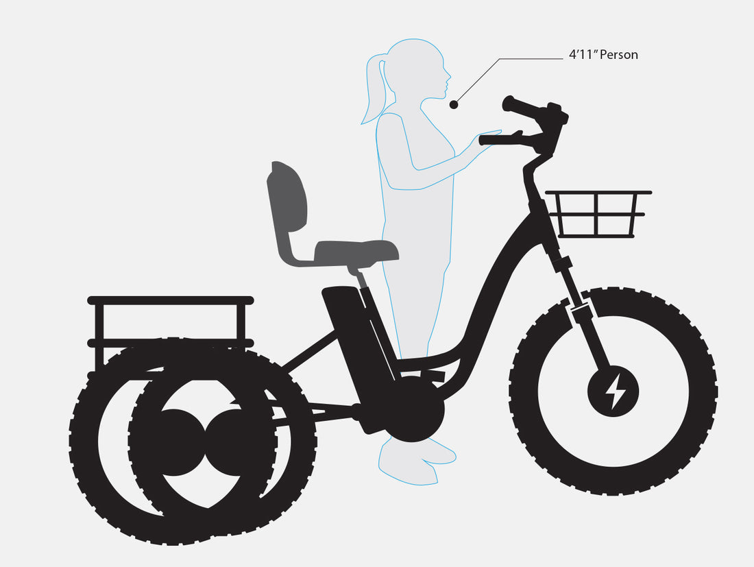 Emojo Caddy Pro Step Thru 48V 500Watt Fat tire Electric Trike