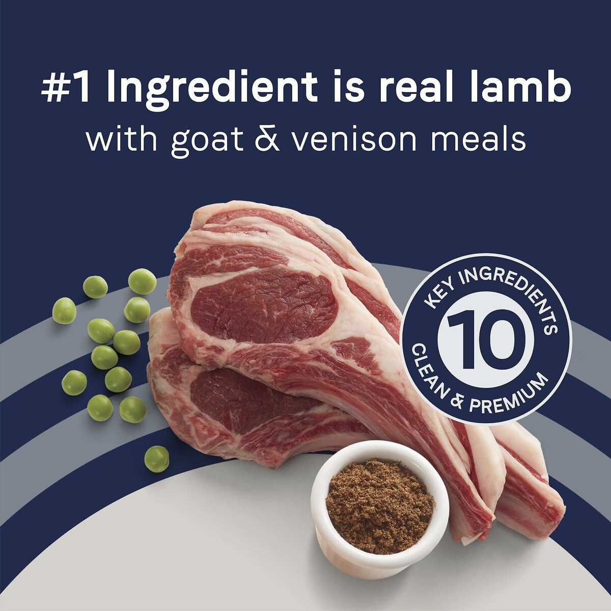 CANIDAE Grain-Free PURE Limited Ingredient Lamb， Goat and Venison Meals Recipe Dry Dog Food