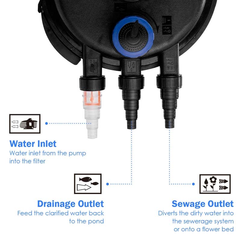 Pond Filter 4000 Gallons Pond Pressure Bio Filter with 13W UV Light