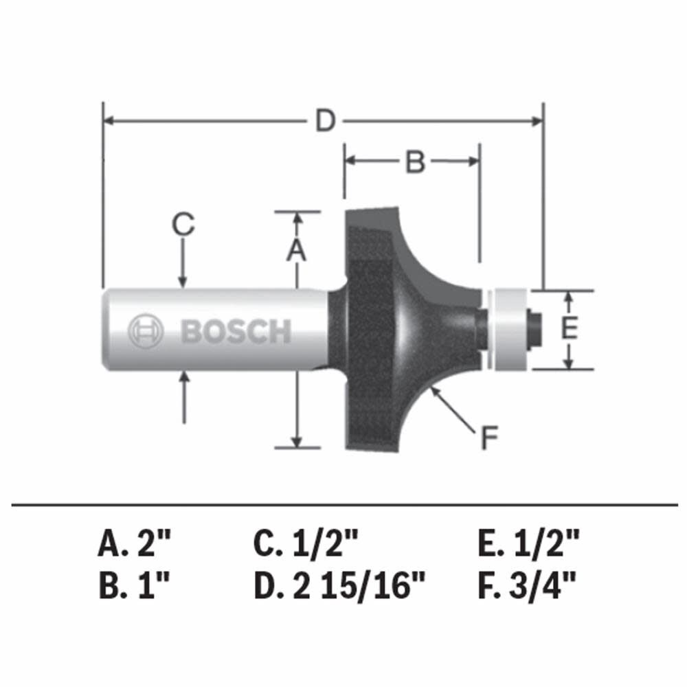 Bosch 3/4