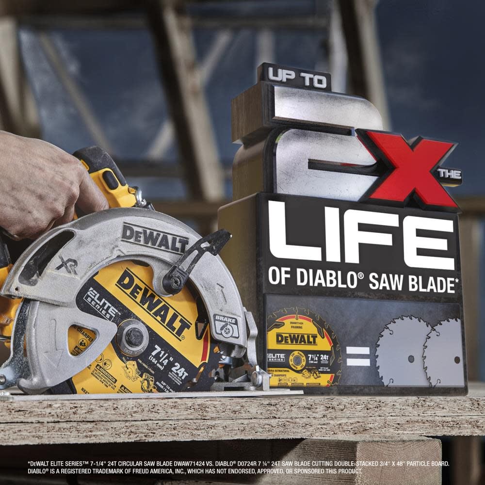 DEWALT Elite Series Circular Saw Blade 7 1/4