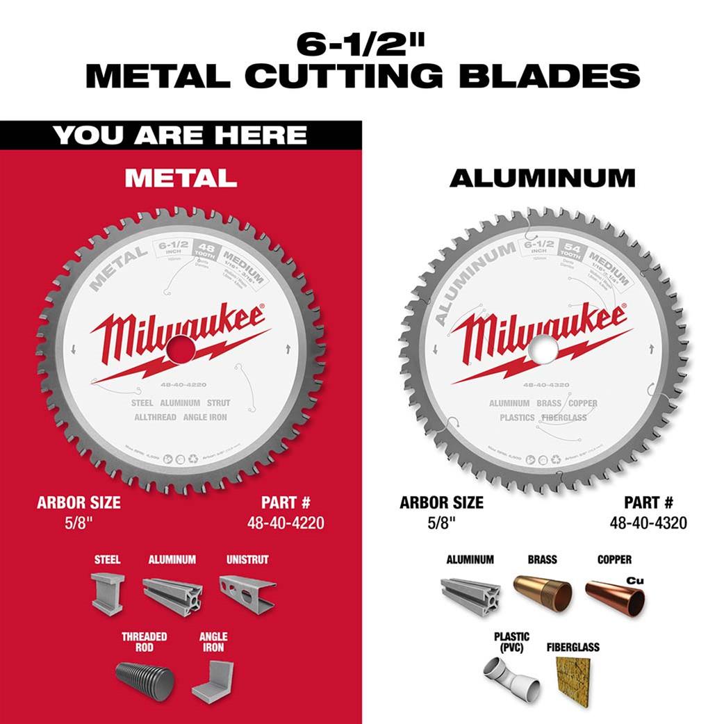 Milwaukee Tool 48-40-4220 Milwaukee Circular Saw Metal Cutting Blades