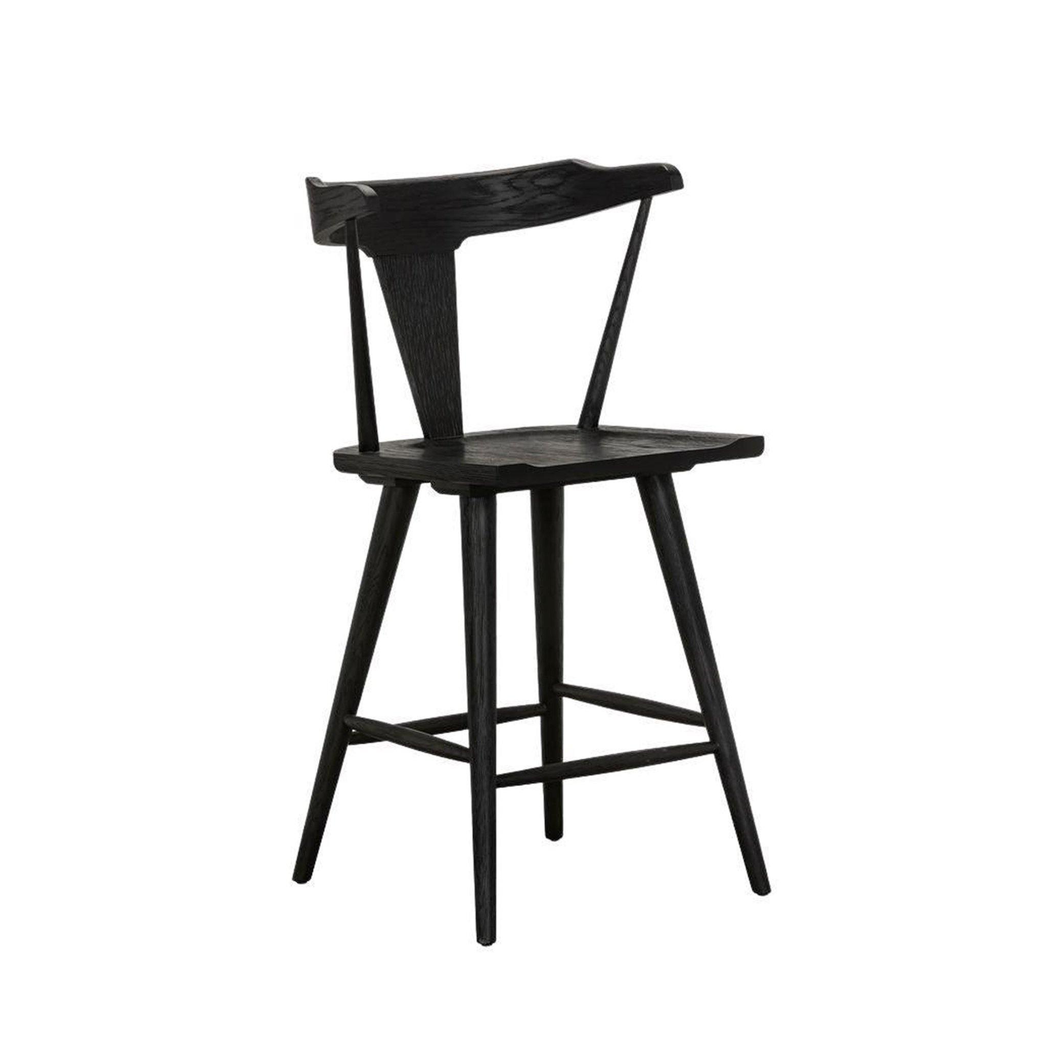 Atlas Stool