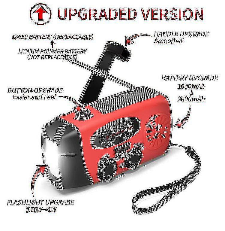 Emergency Solar Radio Hand Crank Weather Radio With Led Flashlight Phone Power Bank Charger