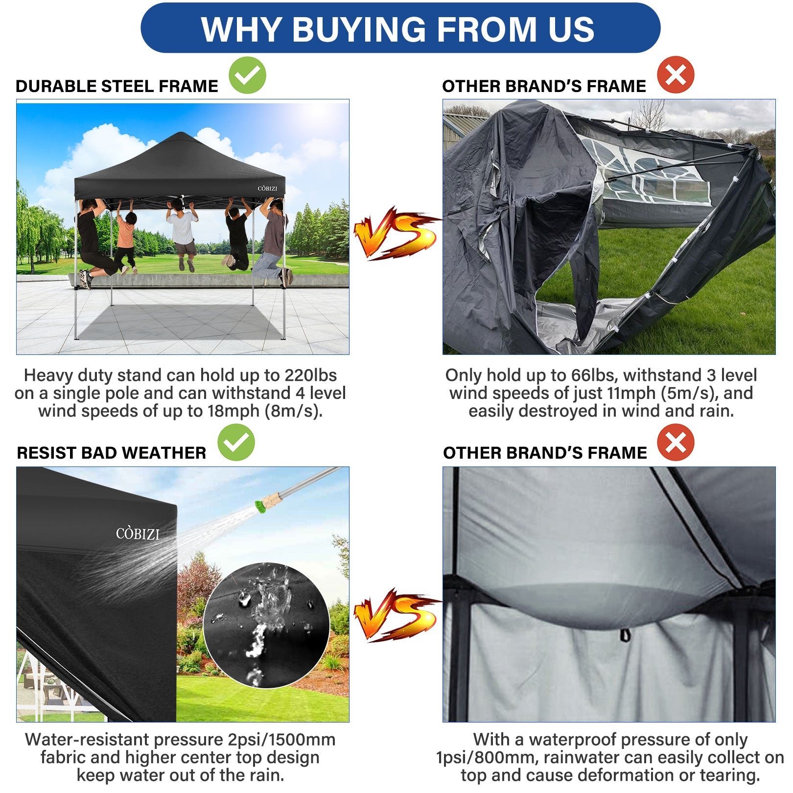 10 x 10ft Pop Up Canopy Tent Instant Outdoor Party Heavy Duty Canopy Straight Leg Commercial Gazebo Tent Shelter with 4 Removable Sidewalls, 4 Sand Bags, Roller Bag, Black