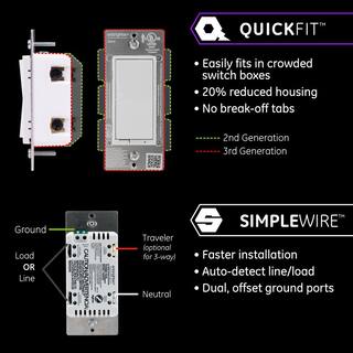 Enbrighten Zigbee Smart Dimmer with Quick Fit and Simple Wire White and Light Almond 43080