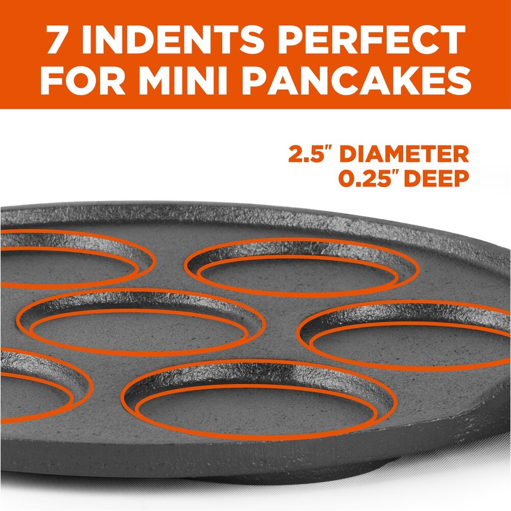 Mini Pancake Maker / Plett Pan