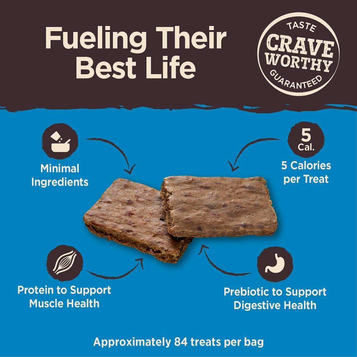 Wellness CORE Power Packed Venison Grain-Free Jerky Dog Treats