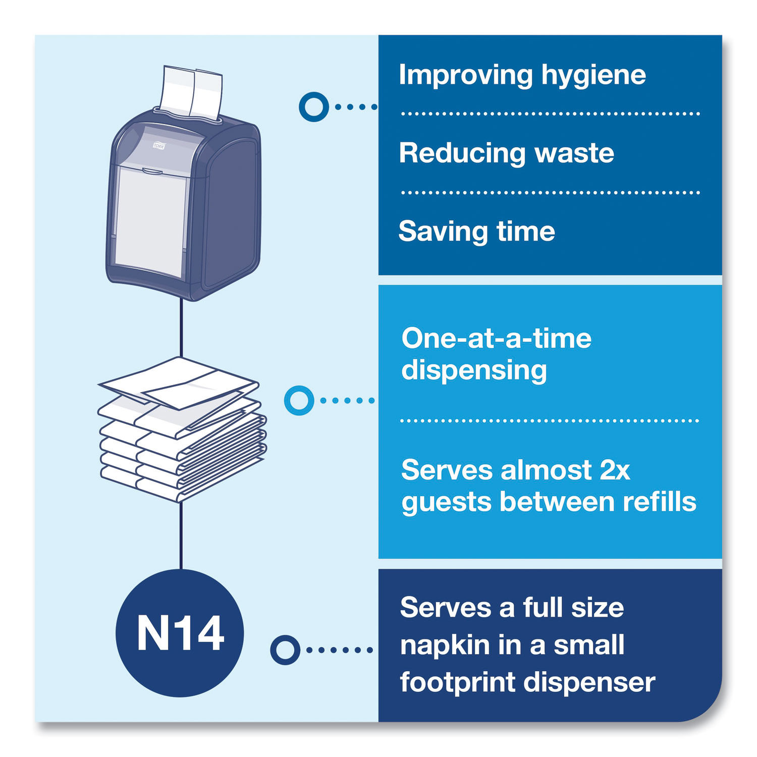 Xpressnap Fit Napkin Dispenser by Torkandreg; TRK7232000