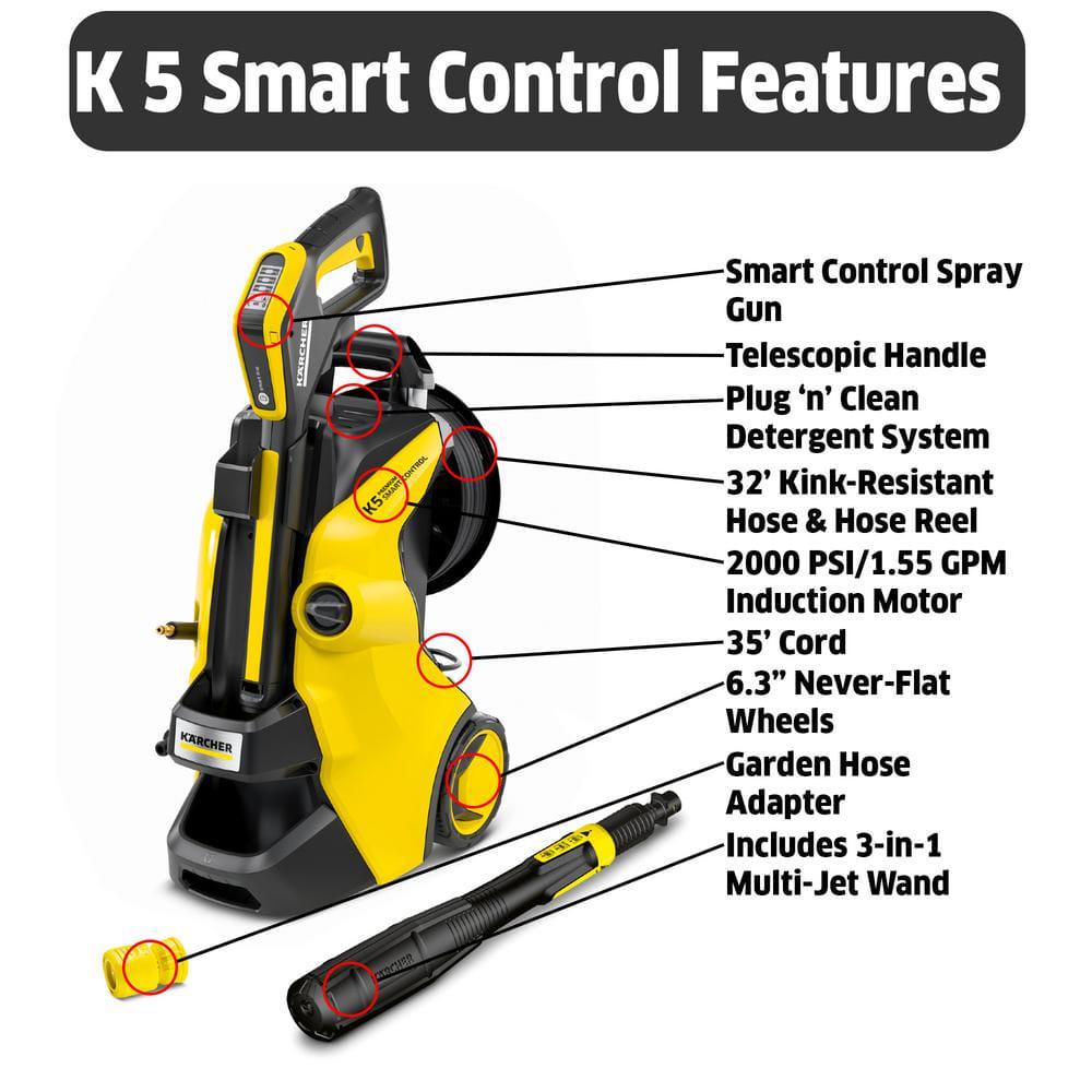 Karcher 2000 PSI 155 GPM K 5 Premium Smart Control Cold Water Electric Pressure Washer Plus Smart Control Gun