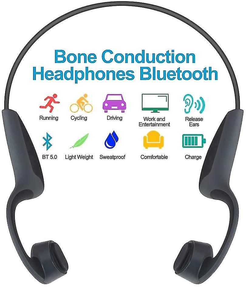 Bluetooth Bone Conduction Headphones， Wireless Bone Conduction Headphones Bluetooth Headset with HD Microphone for Listening to Sports Cycling Running Gym (5 Hours Play Time)，Black