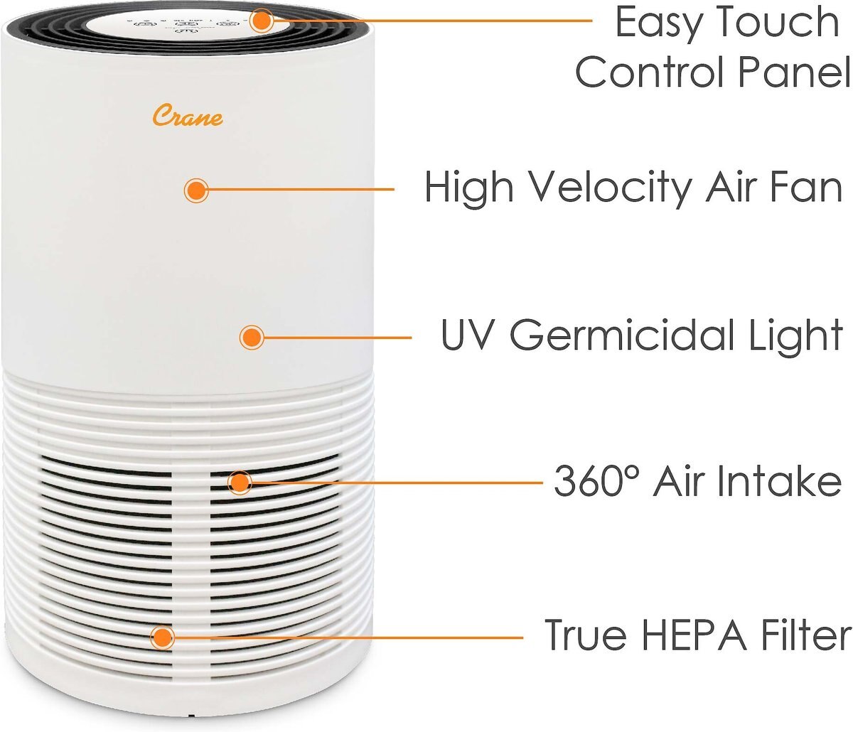 Crane True HEPA Tower Air Purifier