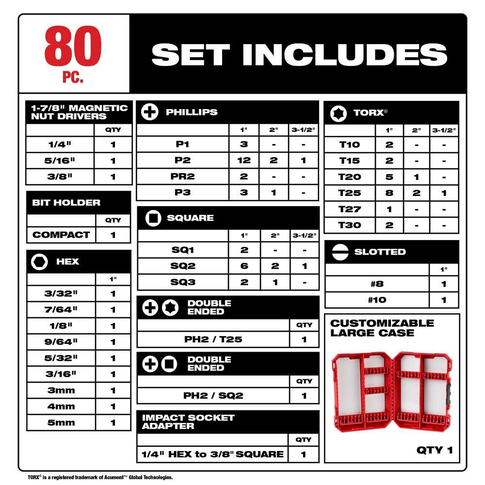 MW SHOCKWAVE Impact Duty Driver Bit Set 80pc 48-32-4094 from MW