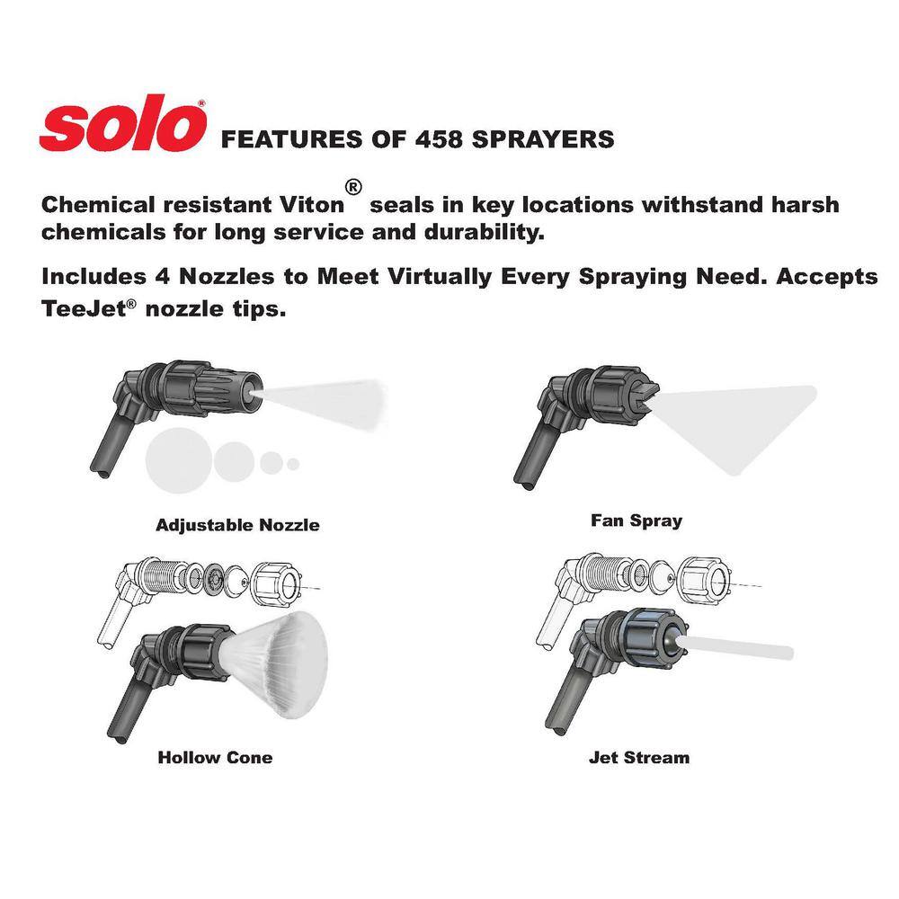 SOLO 3 Gal. Handheld Sprayer Base 458